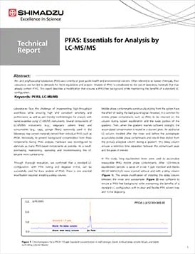 PFAS: Essentials for Analysis by LC-MS/MS