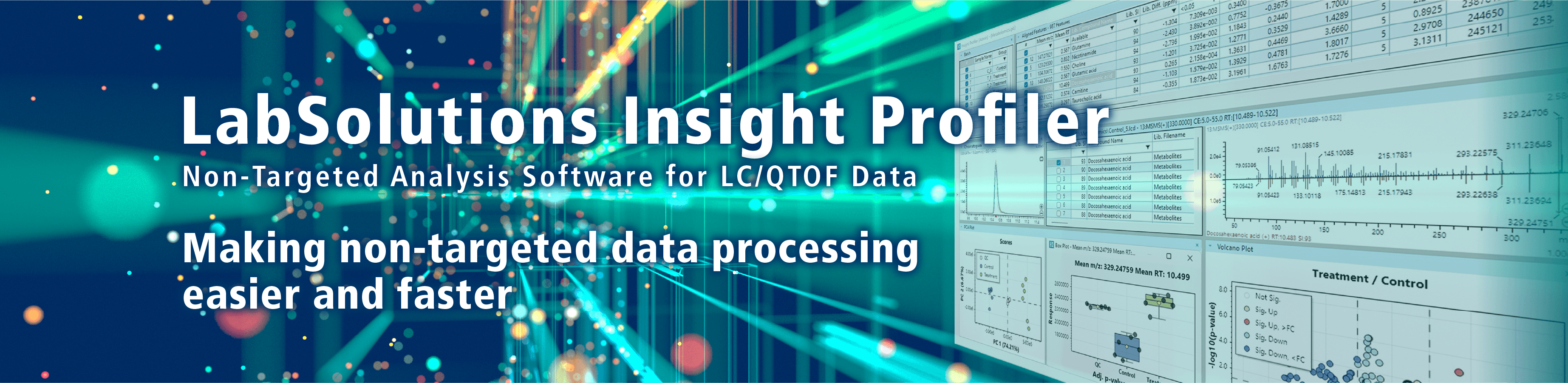 Non-Targeted Analysis Software for LC/QTOF Data