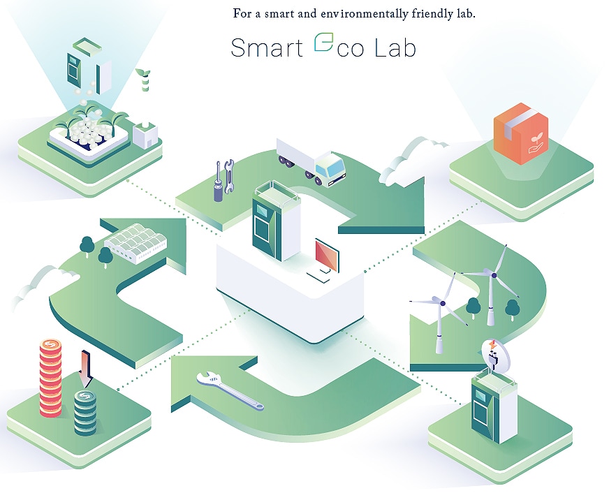 Smart eco Lab