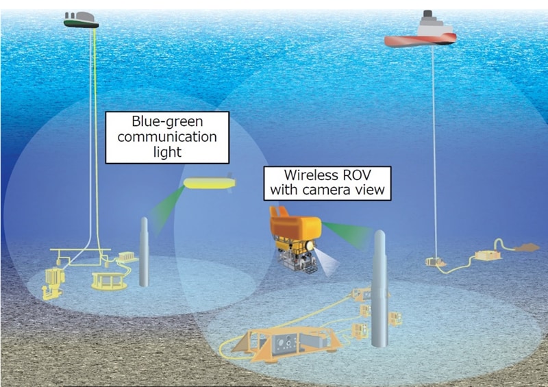 Underwater Wi-Fi Achieved in the Ocean (Illustration)