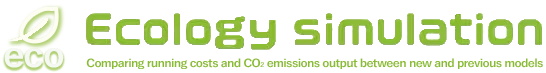 Ecology simulation Comparing running costs and CO2 emissions output between new and previous models