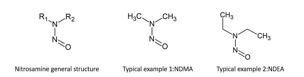 Nitrosamines