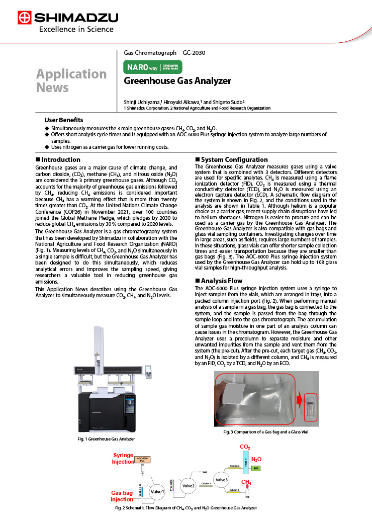 Greenhouse Gas Analyzer