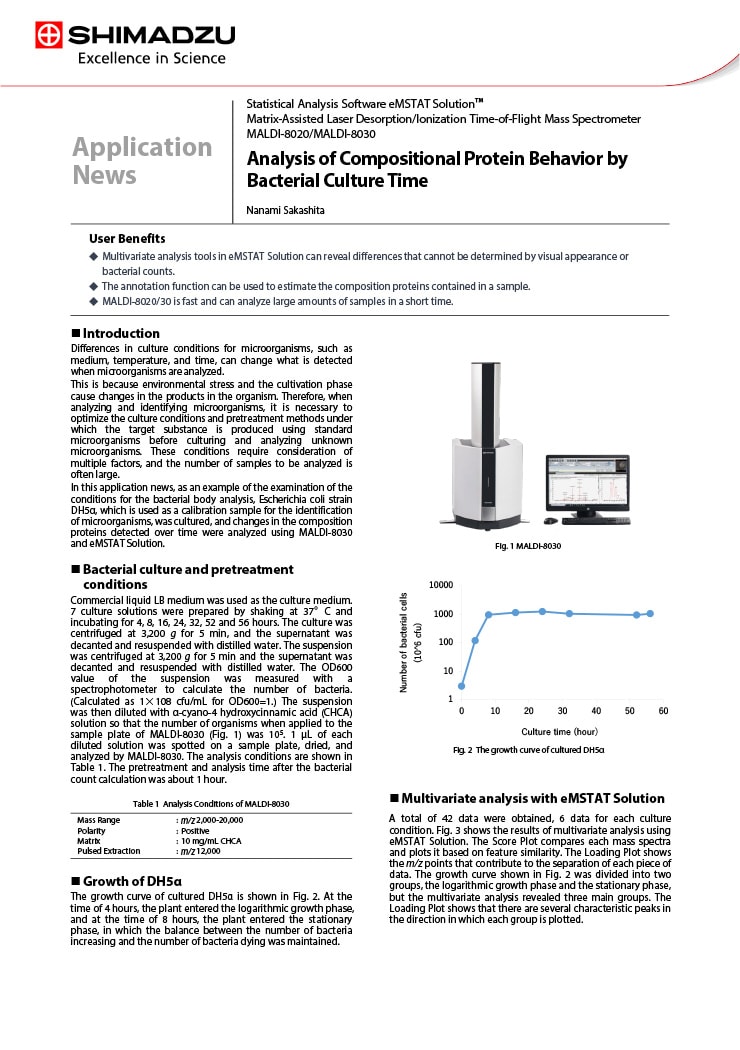 Analysis of Compositional Protein Behavior by Bacterial Culture Time