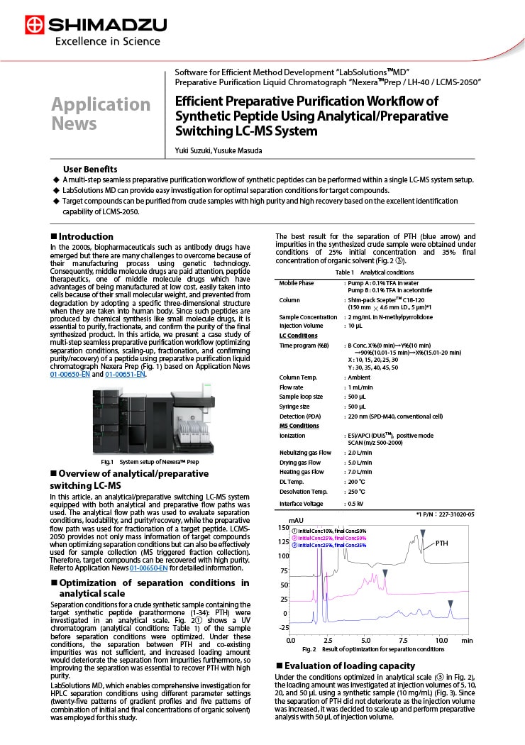 Efficient Preparative Purification Workflow of  Synthetic Peptide Using Analytical/Preparative  Switching LC-MS System