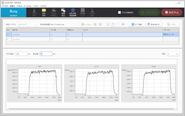 Data output