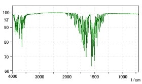 FTIR spectra of vacuum deposited ZnPhTc; 1 − untreated, 2 – thermaly