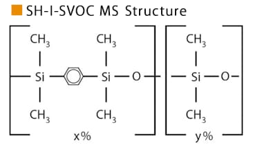 SH-I-SVOC MS