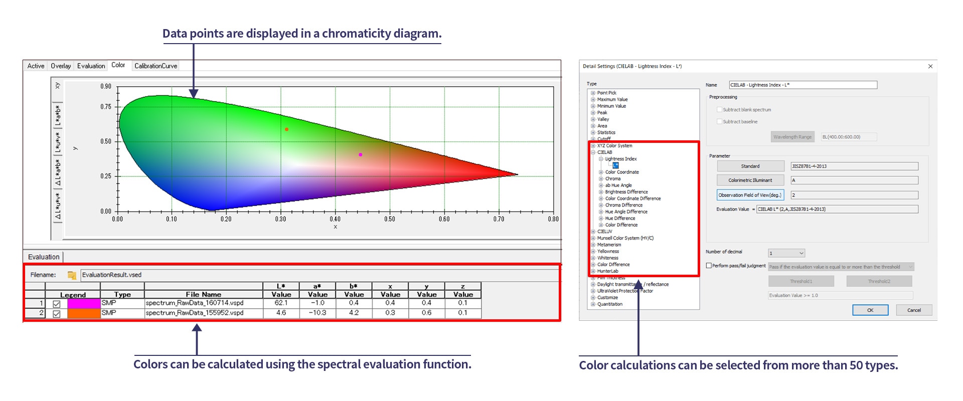 Color calculation