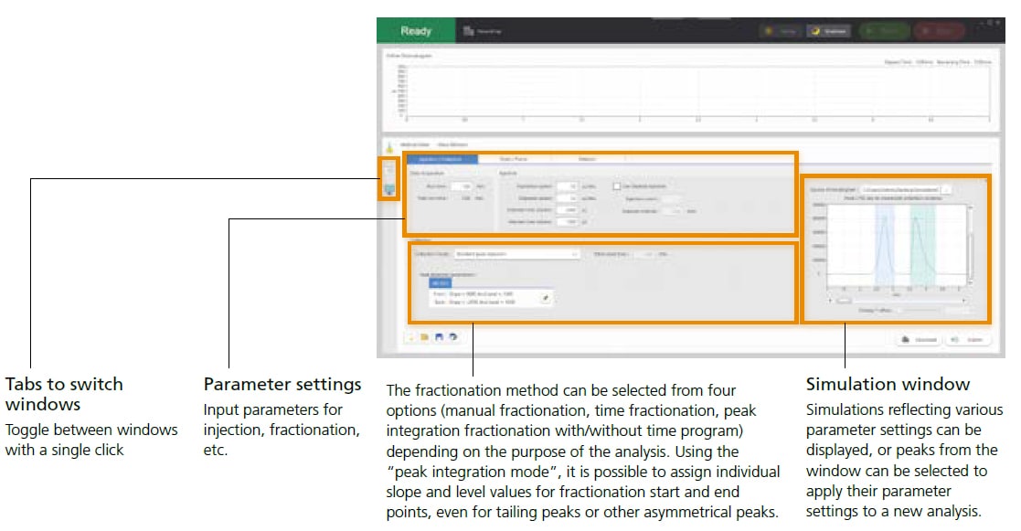 The parameter settings in Prep Solution