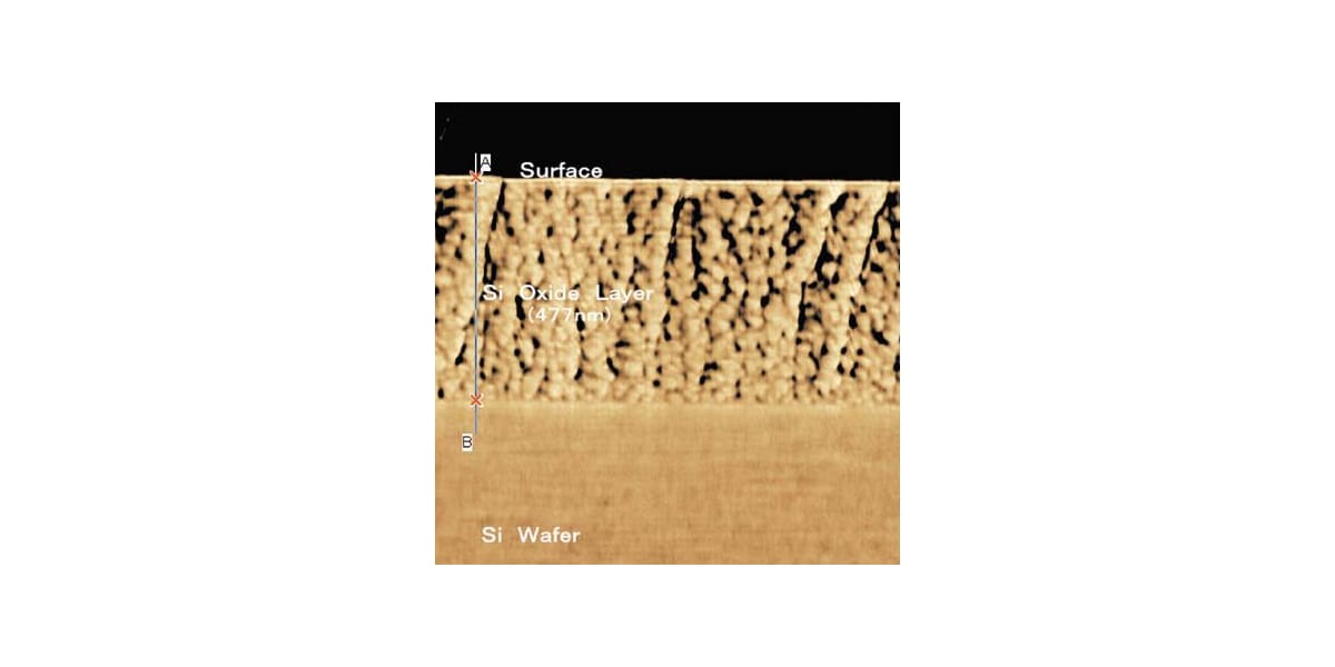 Observation of Thin-Film Cross-Sections