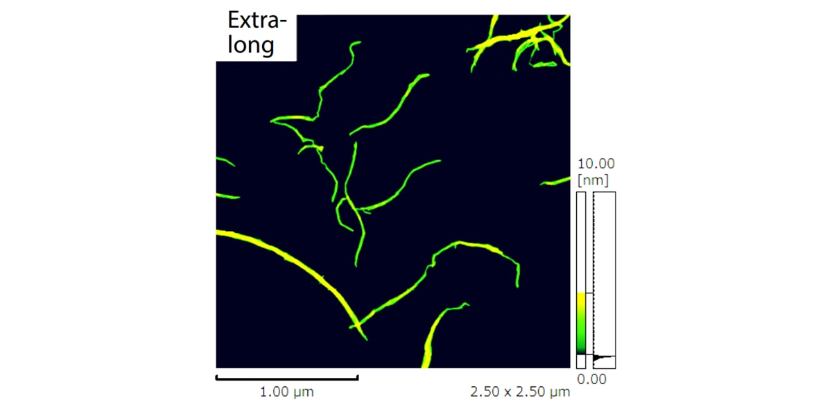 Observation of a single cellulose nanofiber and measurement of fiber length and diameter