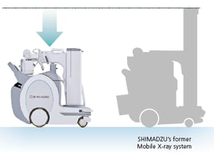 The collapsible Column
