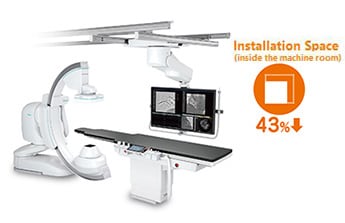 Angiography System Trinias